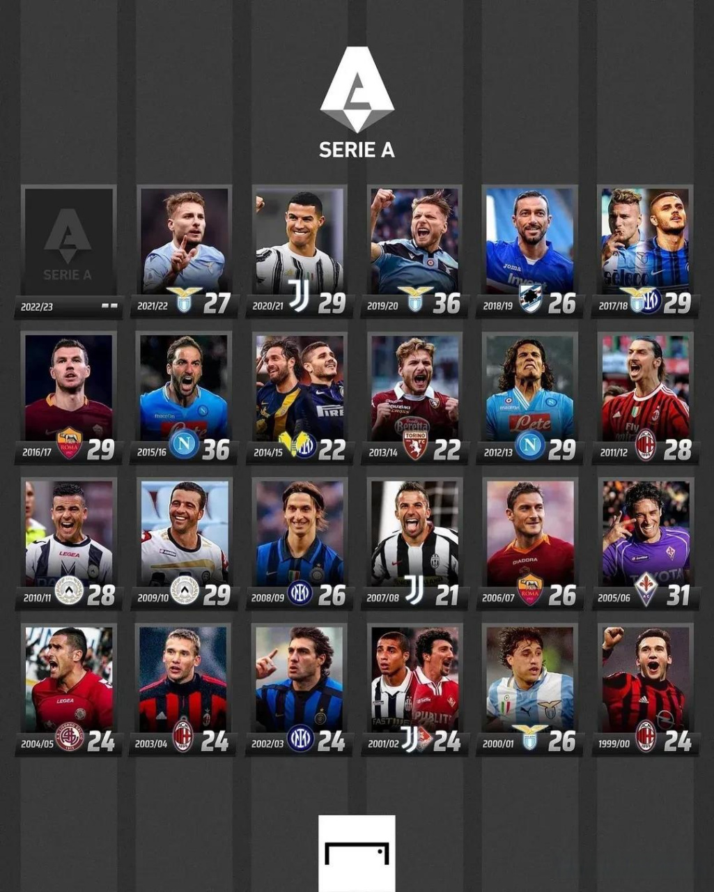 这使得对手 这使得对手