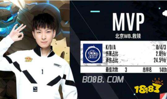 户外运动的 户外运动的